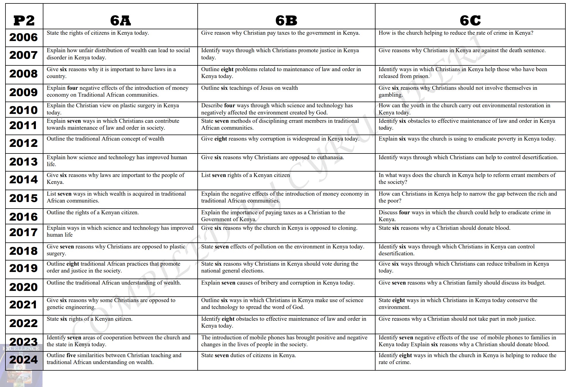 No preview available